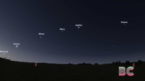 Planetary Parade: A Rare 5 Planet Alignment Is On the Way