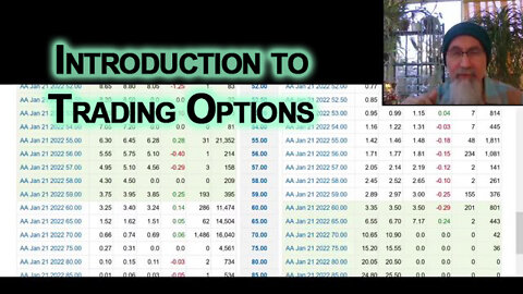 Introduction to Trading Options: Puts, Calls, Income, Writing, Straddle & Derivatives, How to [ASMR]