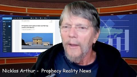 Prophecy Reality Worldview Weekly hr1