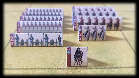 Types of units in Marshals Unleashed Napoleonic wargaming