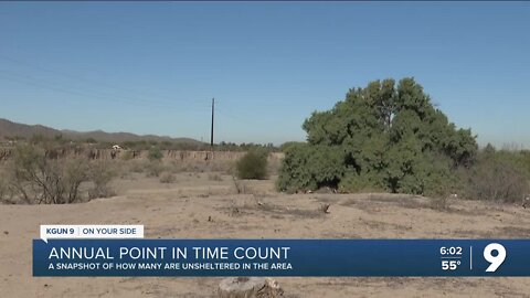 Annual Point in Time count aims to help unsheltered people