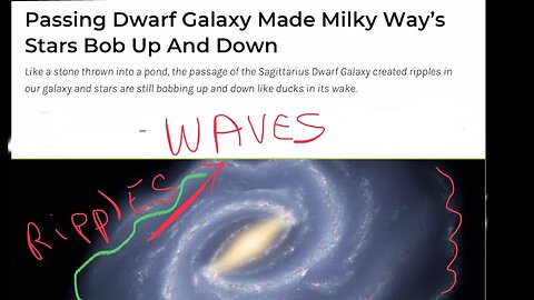 🗞️😂BIG SPACE NEWS 📰😂 thanks to the Mandela effect