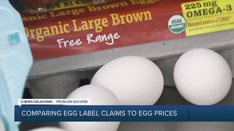 Compariing Egg Label Claims to Egg Prices