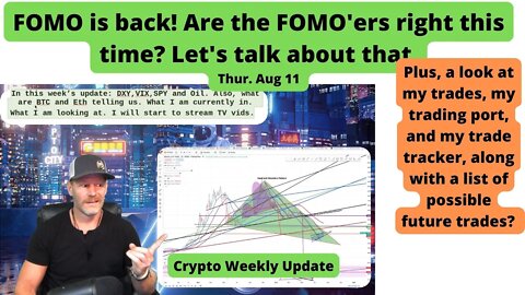 The FOMO'ers are back! Are they right this time?