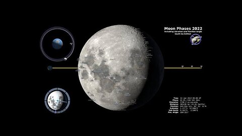 Moon Phases 2022 – Southern Hemisphere
