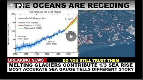 About how oceans are rising.