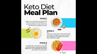 The Ultimate Keto Meal Plan!