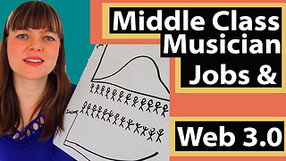 Technology's Role in Eliminating Middle-Class Creative Jobs | A Role for Web 3.0