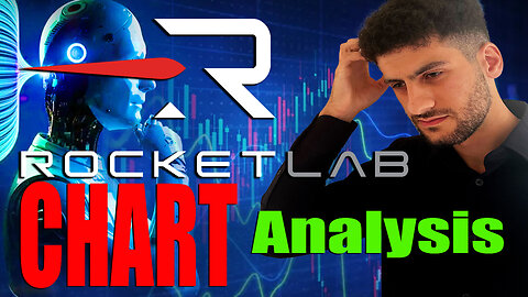 RKLB Stock Rocket LAB - TECHNICAL CHART ANALYSIS - Martyn Lucas Investor