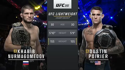 Khabib vs Poirier UFC Fight Highlights