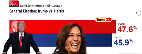 Can Laughing Queen Kamala Beat Trump?