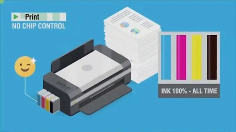 Impressoras EPSON Reset de Almofadas e Níveis de Tinta Nunca mais #INKCHIP