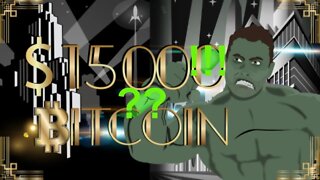 Bitcoin Just Initiated $10,000?! May 2020 Price Prediction & News Analysis