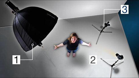 Fast & Easy Video Lighting For Beginners