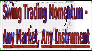 Swing Trading Momentum - Any Market, Any Instrument - #1239