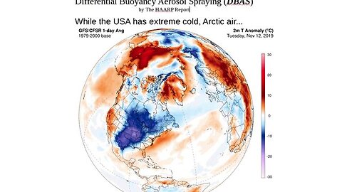 Polar Vortex Secret Disclosure. Best Weather Warfare Science Proving Geo-Engineering