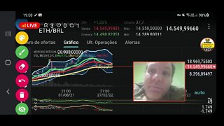 Assista: As últimas do mercado cripto. Como está o bitcoin?