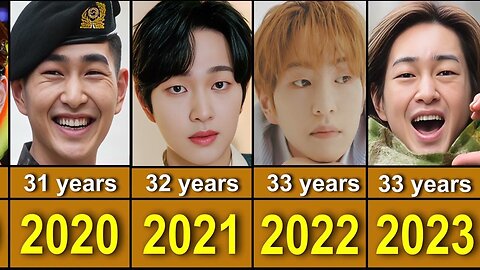 Onew From 2000 to 2023