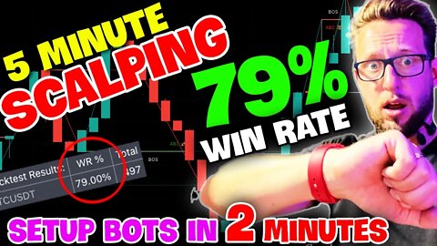 78% Win Rate ABC 5 Minute Profitable Trading Strategy | Build Trading BOT 2 MINS FOREX CRYPTO STOCKS
