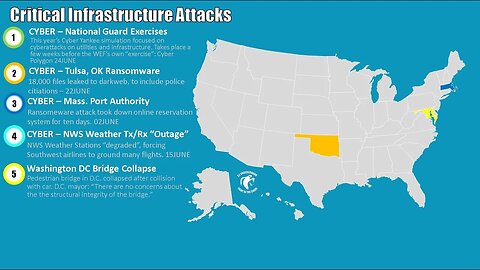 Infrastructure, Threats, and Truth