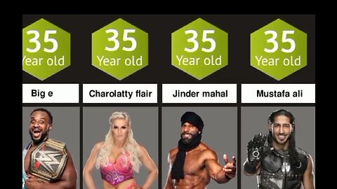 Age Of Wwe Superstars