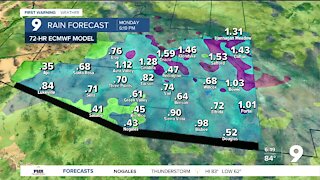 Cooler temperatures and some thundershowers arrive this weekend