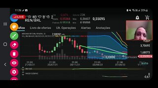 Live : Bitcoin e crise. R$100.000 dando adeus?