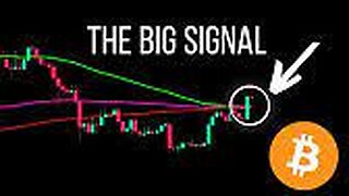 HOW TO PREDICT THE DIRECTION OF BITCOIN JUST BEFORE IT HAPPENS NO T.A