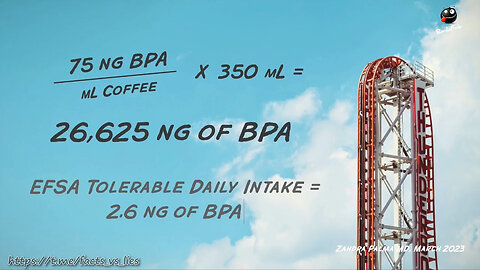 Let's talk... BPA [Why does TED think that message is dangerous?]