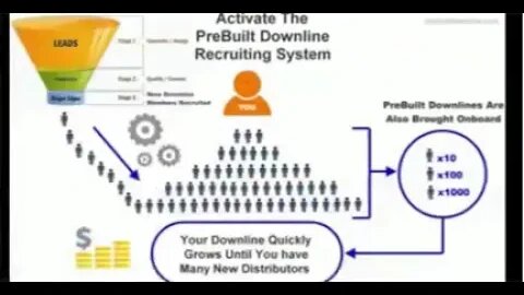 Automated network marketing recruiting tool