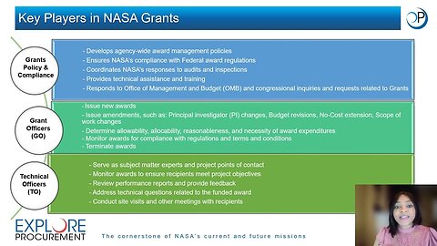 Grant 102 Overview of NASA Grants Environment
