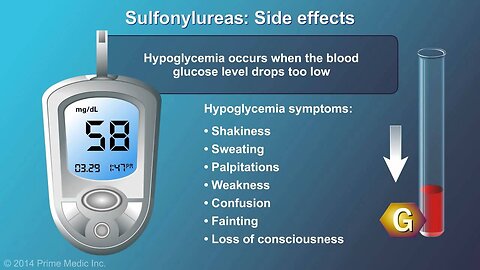 Treatment and Management of Type 2 Diabetes