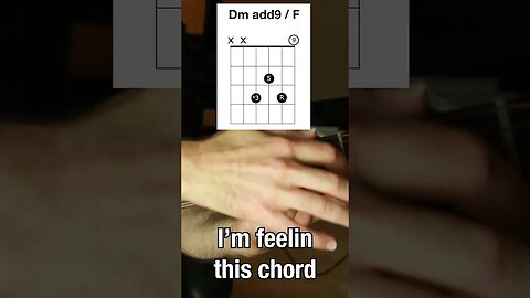 Mysterious guitar chord voicing