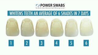 Power Swabs - A two step system for whiter teeth