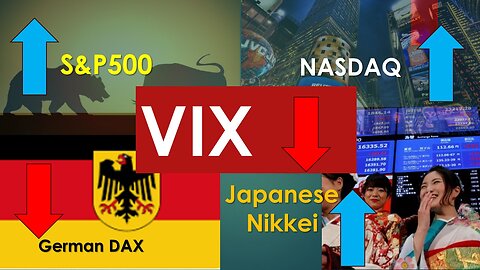 VIX SP500 NASDAQ GermanDax JapanNikkei Technical Analysis Apr 24 2024