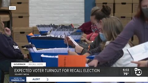 High voter turnout expected in San Diego County for recall election