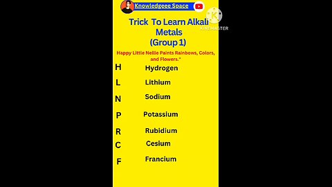 trick to learn #alkali #metals