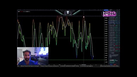 Bitcoin I Am Looking Forward To THIS. [analyst explains] Long Term Price Action Analysis