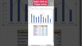 Create Actual vs Target Dynamic Chart in Microsoft Excel