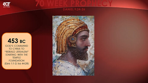DANIEL'S 70 Week Prophecy EXPLAINED #70weeks #Daniel9 #messiahcutoff #warofdesolation