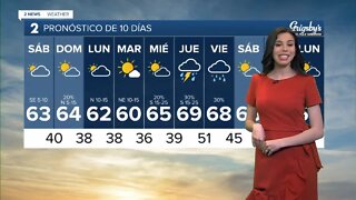 Spanish Forecast 3-24-23