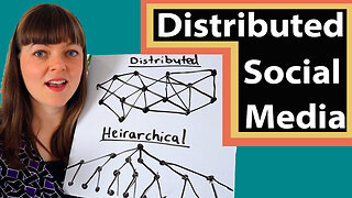 Distributed Social Media: What would it look like?