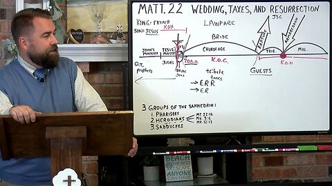 Matthew 22:1 to 26 Wedding, Taxes, and Resurrection