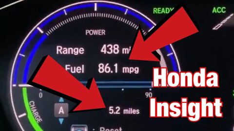 2019 Honda Insight 86 MPG in town 5 mile trip...