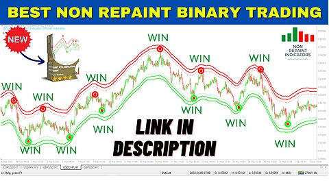 Best Non Repaint Binary Trading Indicator | 100% High Accurate | Download in description