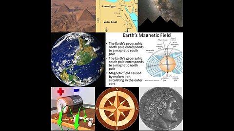 WHY THE WORLD IS REALLY UPSIDE-DOWN(June, 2019)