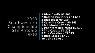 2023 DCI Southwestern Championship Highlights