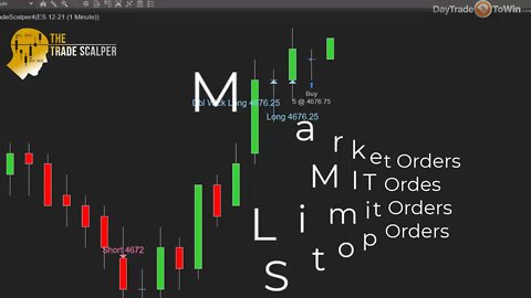 Smart Traders Prepare and Calculate Profit Targets