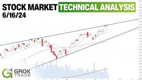 Stock Market Technical Analysis Today - 6/16/24 by d7