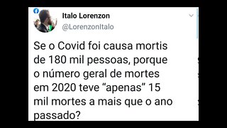 ITALO LOREZON DO TERÇA LIVRE QUESTIONA DADOS DA COVID